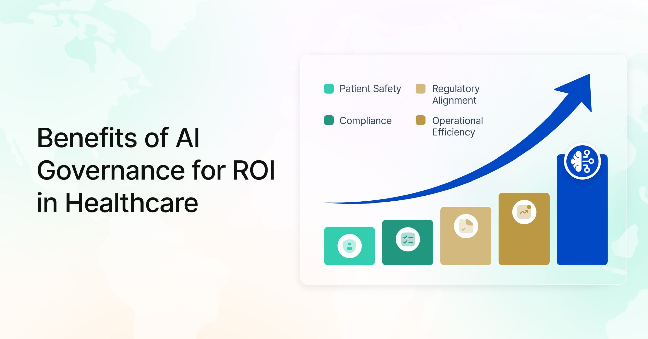 Bar chart visualizing the return on investment of AI governance through patient safety, compliance, regulatory alignment, and operational efficiency.