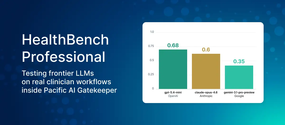 HealthBench Professional